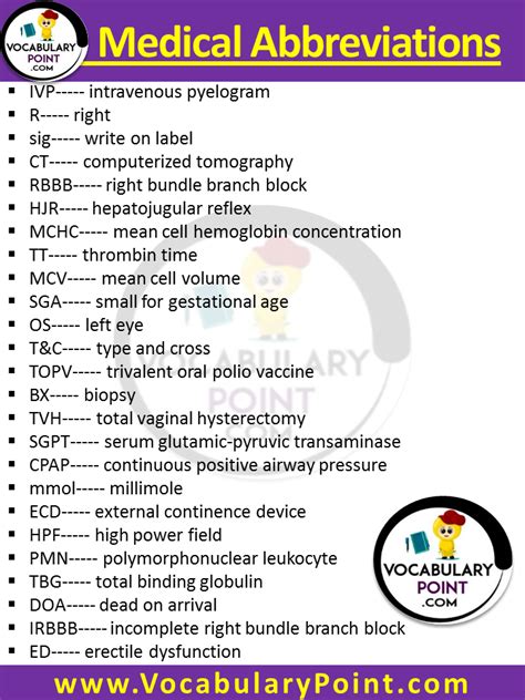 stl medical abbreviation|List of medical abbreviations .
